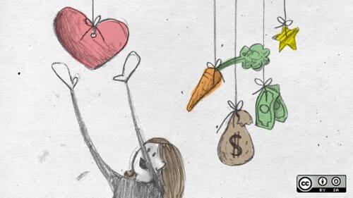 How to Find, Evaluate and Use Climate Incentives