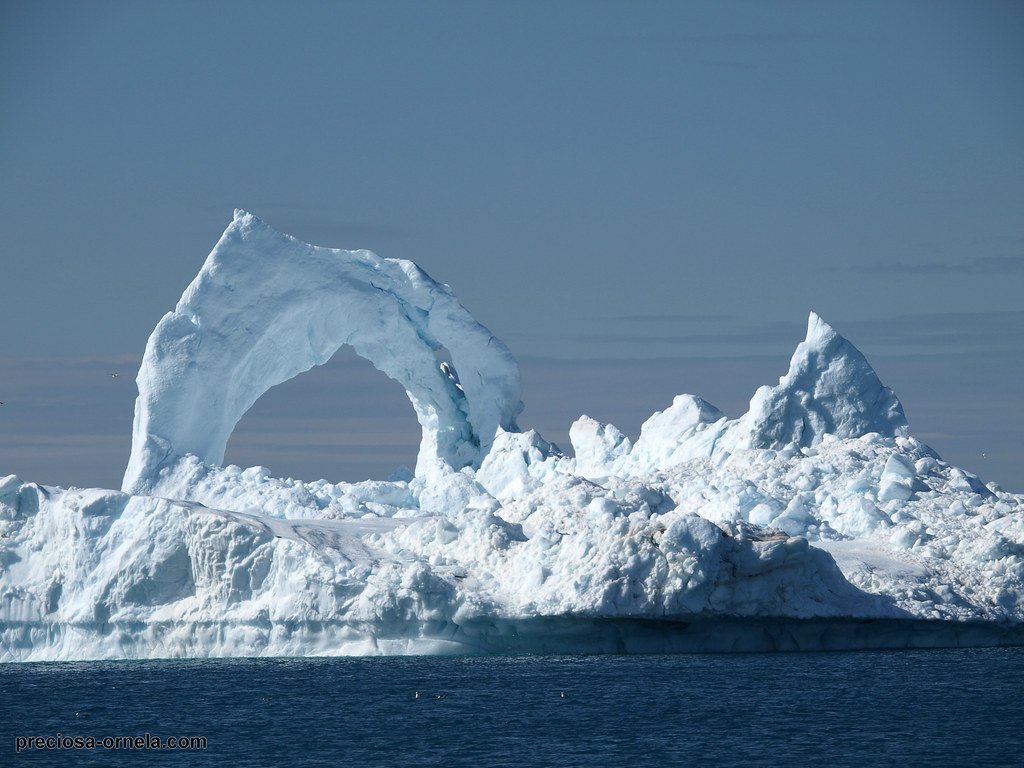 A Brief History of Climate Change